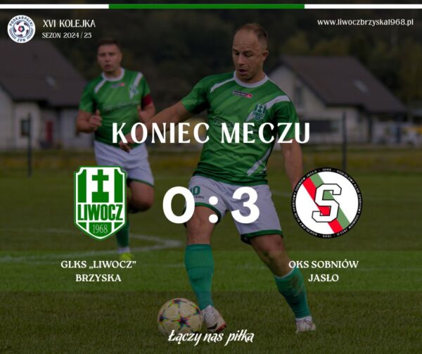Nieudana inauguracja rundy wiosennej dla naszego zespołu