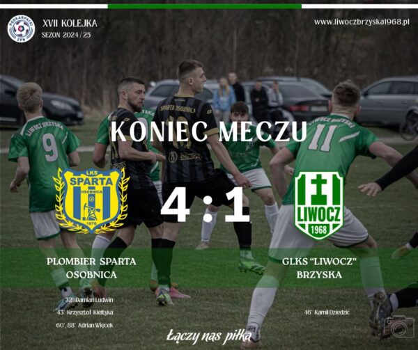 Niestety, drugi mecz z rzędu bez punktów