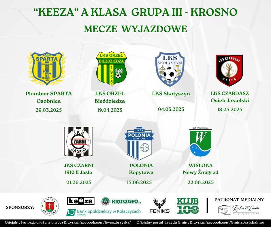 Runda wiosenna – nasze mecze wyjazdowe
