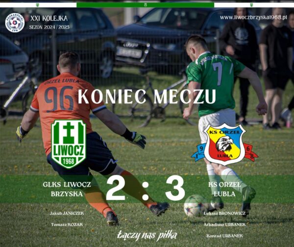 Przegrywamy w końcówce meczu XXI kolejki