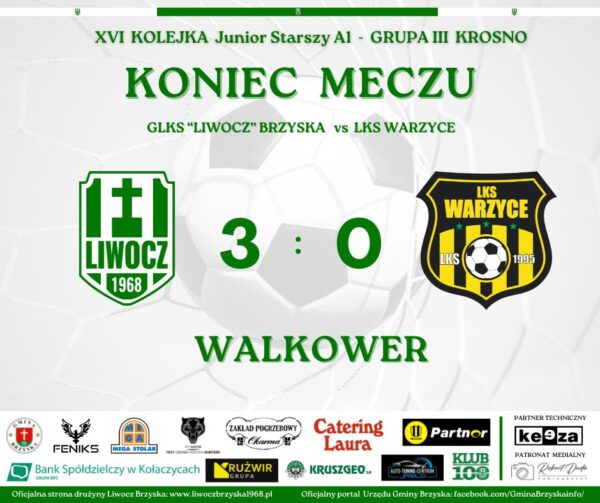 Walkower na korzyść naszych Juniorów Starszych