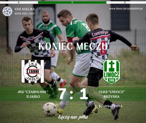 Niestety, kolejna przegrana rundy wiosennej