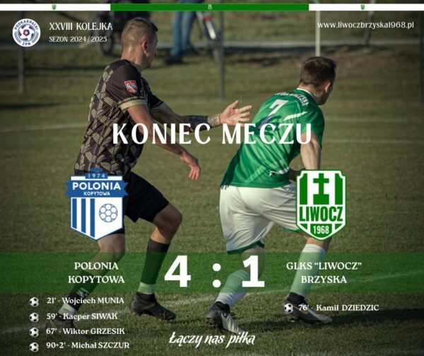 Przegrywamy z Polonią w Kopytowej