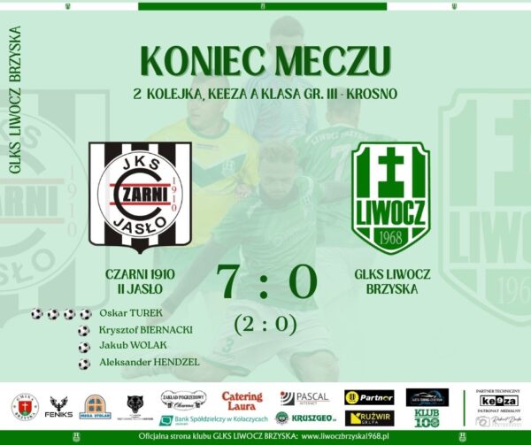 Młodzieżowcy z Czarnych Jasło za mocni dla naszego zespołu