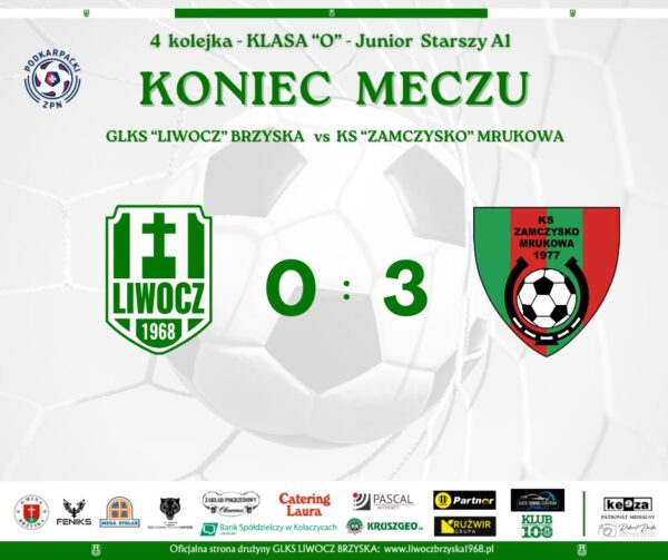 Kolejna przegrana Juniorów Starszych