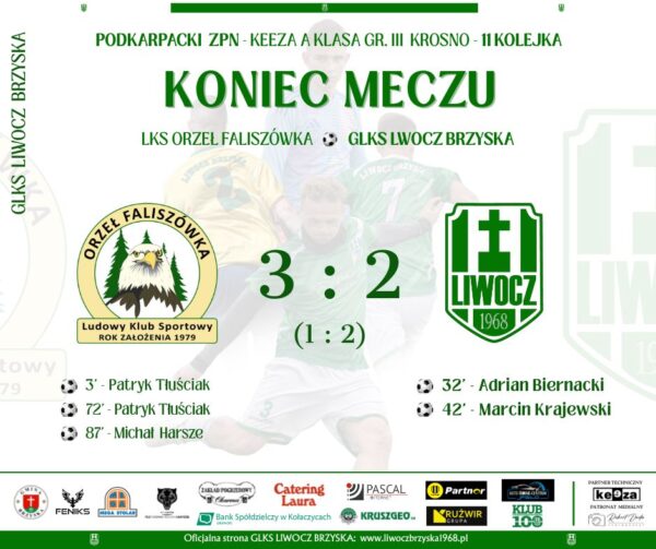 Walecznie ale minimalnie gorsi w Faliszówce