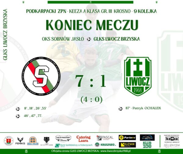 Kolejna porażka w tym sezonie