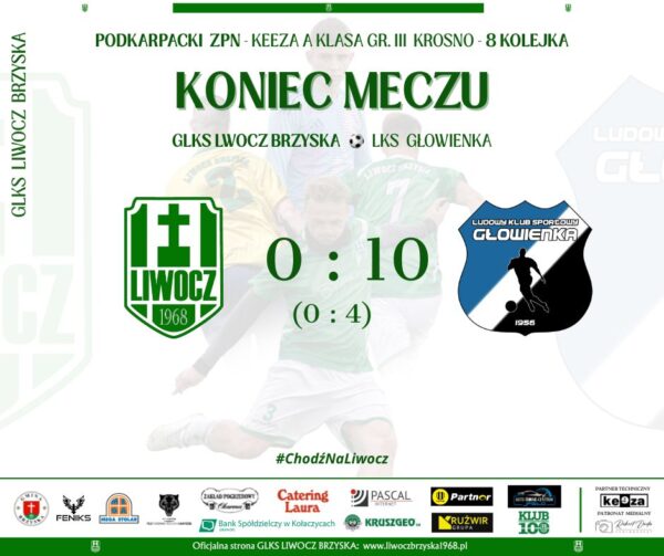 Dość wysoka, kolejna porażka w tym sezonie