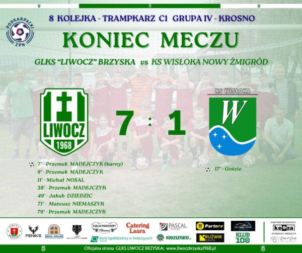 Kolejna dość wysoka wygrana Trampkarzy C1