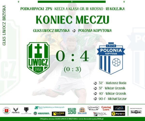 Porażka z faworytem. Trudna sytuacja na osiem kolejek przed końcem sezonu