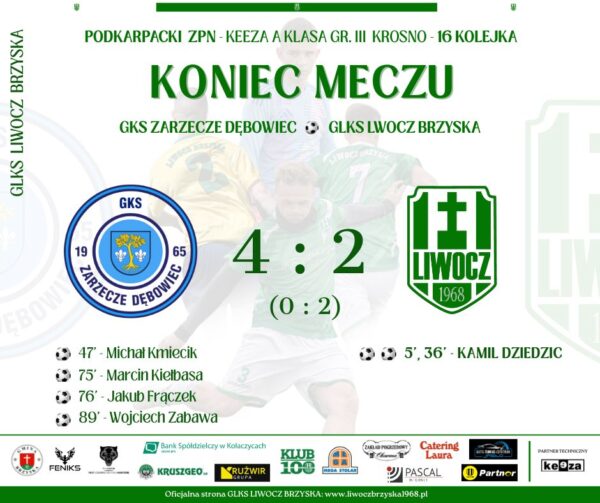 W trzecim meczu „wiosny” ocieramy się o wygraną