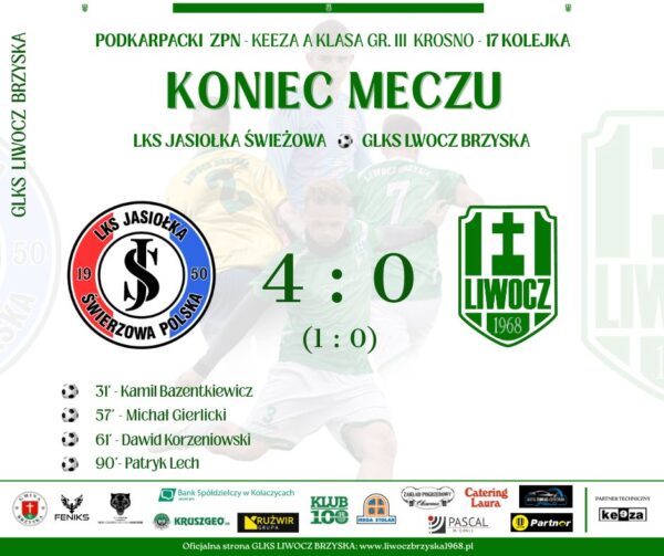 Kolejny mecz rundy wiosennej bez punktów