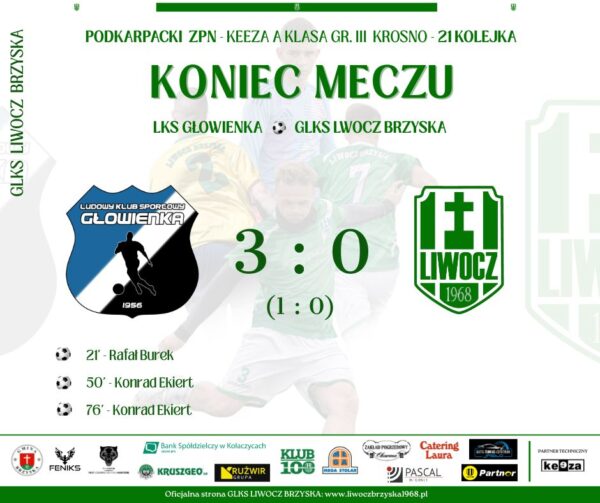 Bez punktów w Głowience