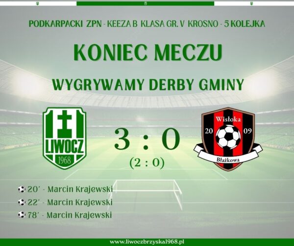 Derby Gminy Brzyska dla naszego zespołu! Marcin Krajewski z hat-trickiem! 🔥⚽