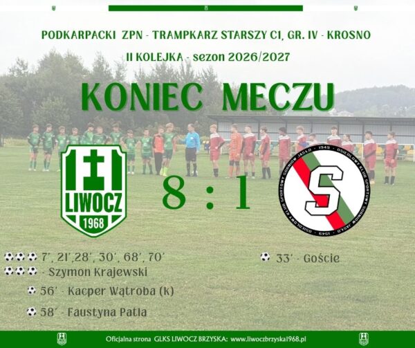 Trampkarze Starsi C1 z efektownym zwycięstwem! Sześć goli Szymona Krajewskiego