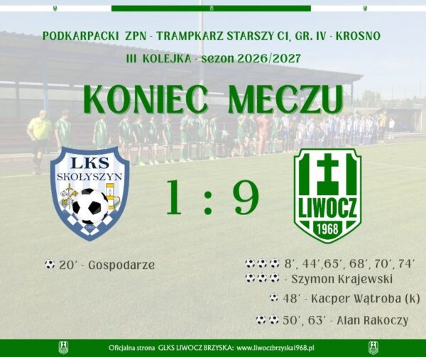 Od ospałości do piłkarskiego nokautu! 🔥⚽